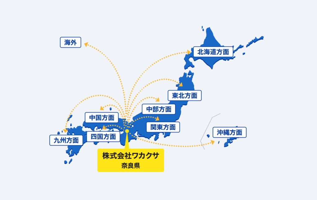 日本地図上の奈良県の位置に吹き出しで「株式会社ワカクサ 奈良県」の表記があり、そこから全国の各地方に向けて矢印が飛んでいる。左上のスペースには「海外」の文字があり、そこにも矢印が向けられている。