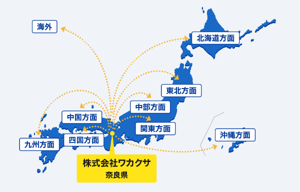 日本地図上の奈良県の位置に吹き出しで「株式会社ワカクサ 奈良県」の表記があり、そこから全国の各地方に向けて矢印が飛んでいる。左上のスペースには「海外」の文字があり、そこにも矢印が向けられている。